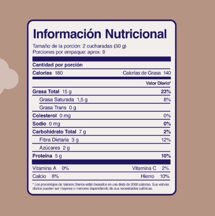 Información Mantequilla Cocoa Avellanas 284 Gr