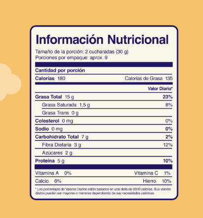 Información Mantequilla Cinnamon 284Gr