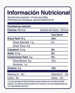Información Harina de almendras 250gr