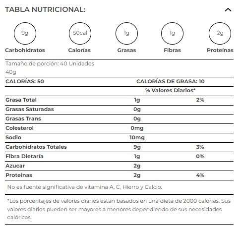 Información Obleas coco 60gr - 60und