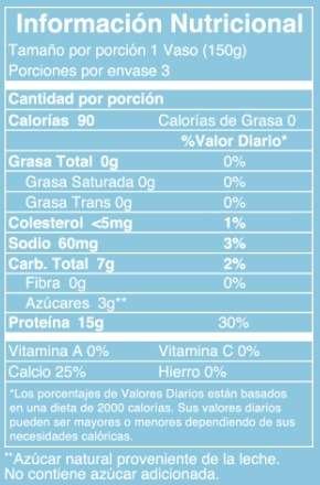 Información Yogurt griego descremado 450gr