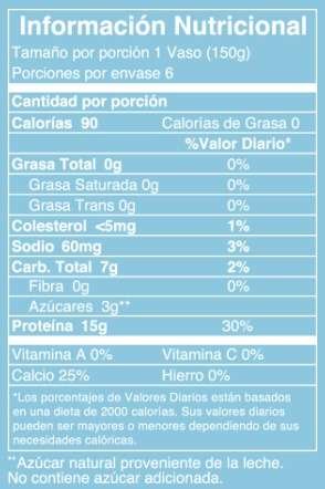 Información Yogurt griego descremado 900gr