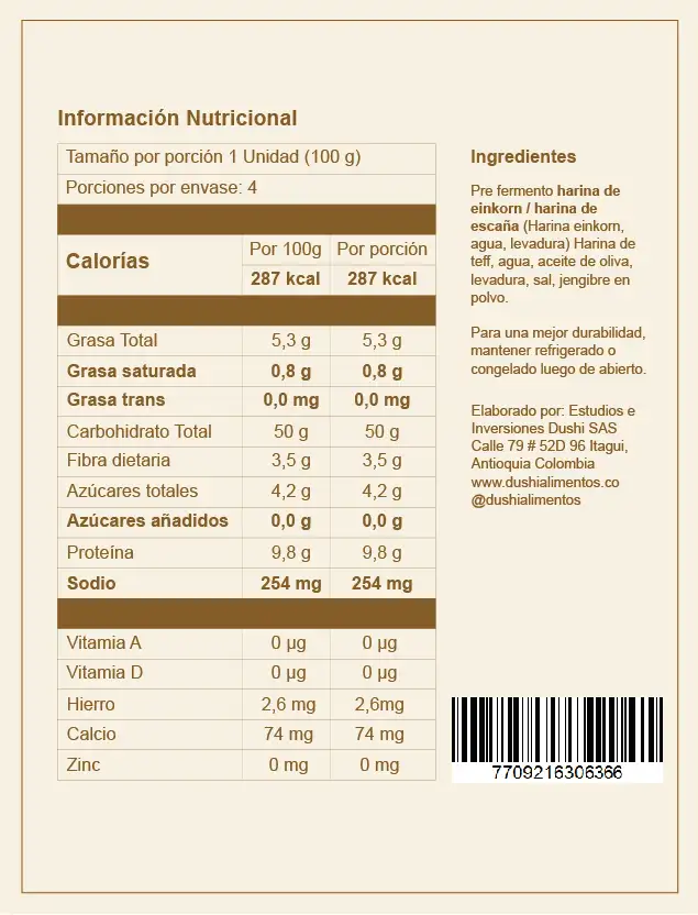 tabla-nutrisional-hamburguesa-teff