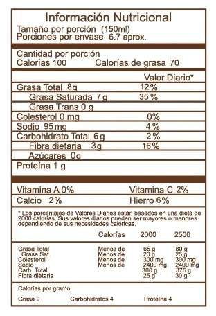 Información Nutricional Yogurt Coco Bebible Pre-probióticos 1Ltr - Mils