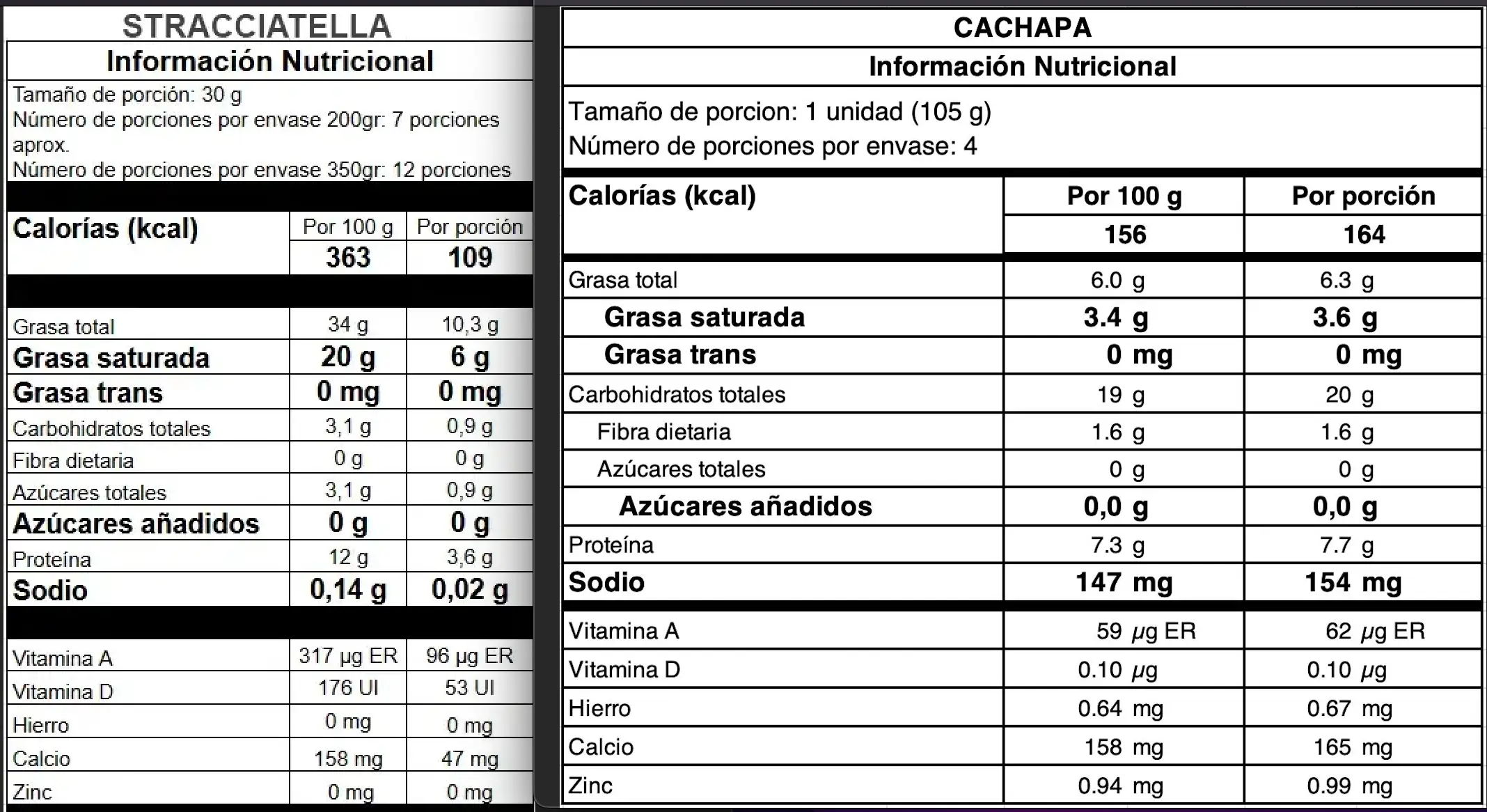 tabla queso y cachapa